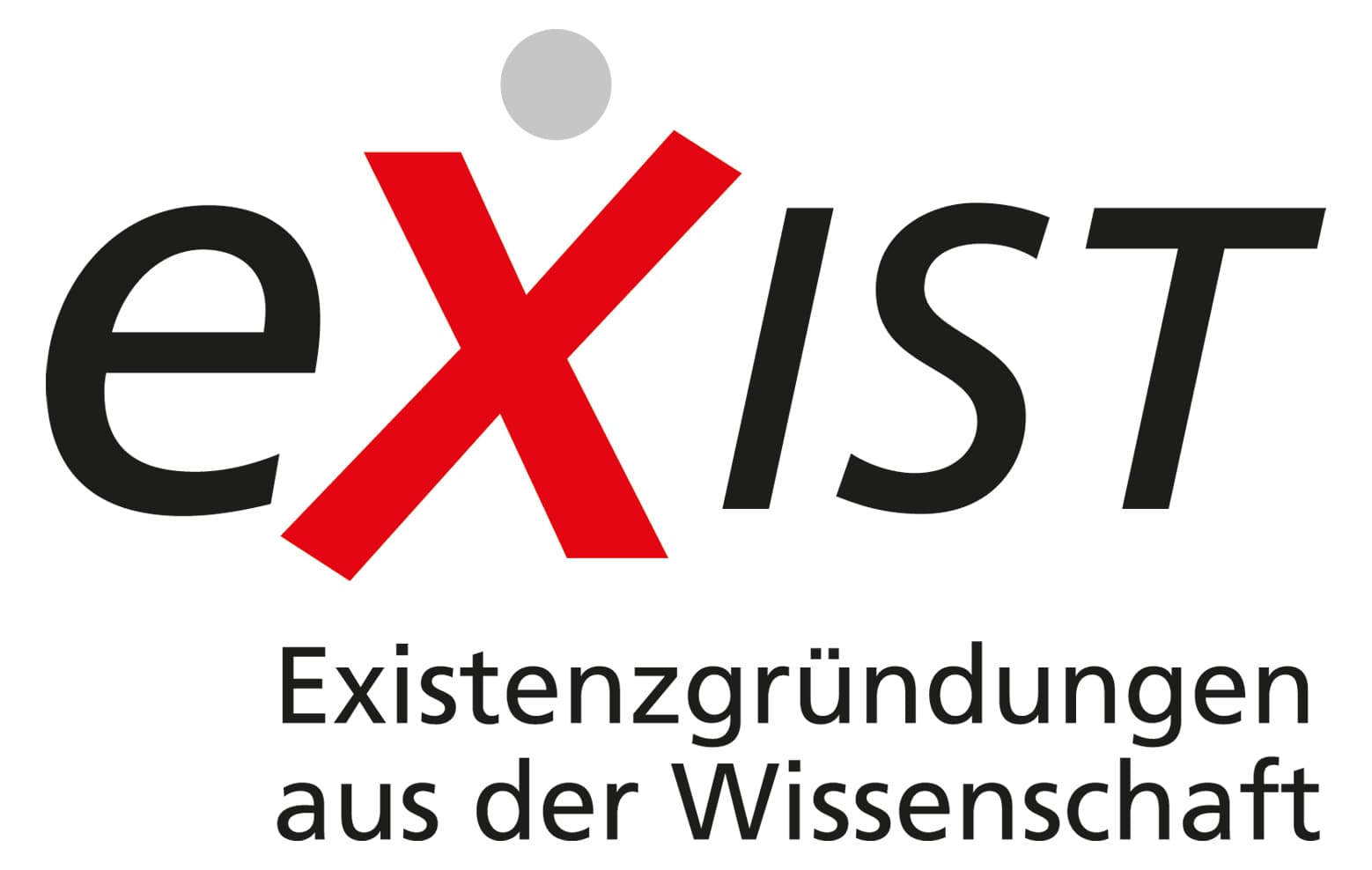 EXIST – Existenzgründungen aus der Wissenschaft